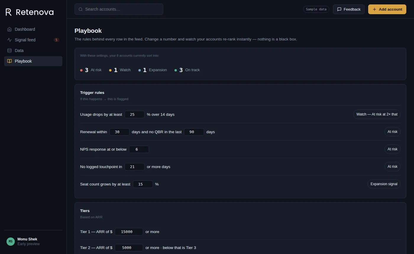 The Playbook screen with editable thresholds for each rule
